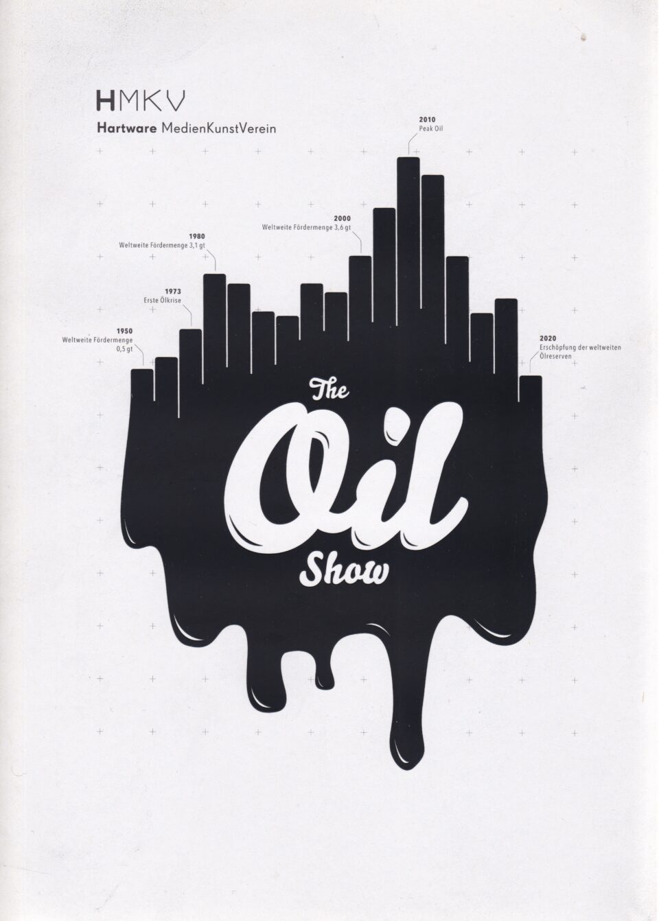 The Oil Show