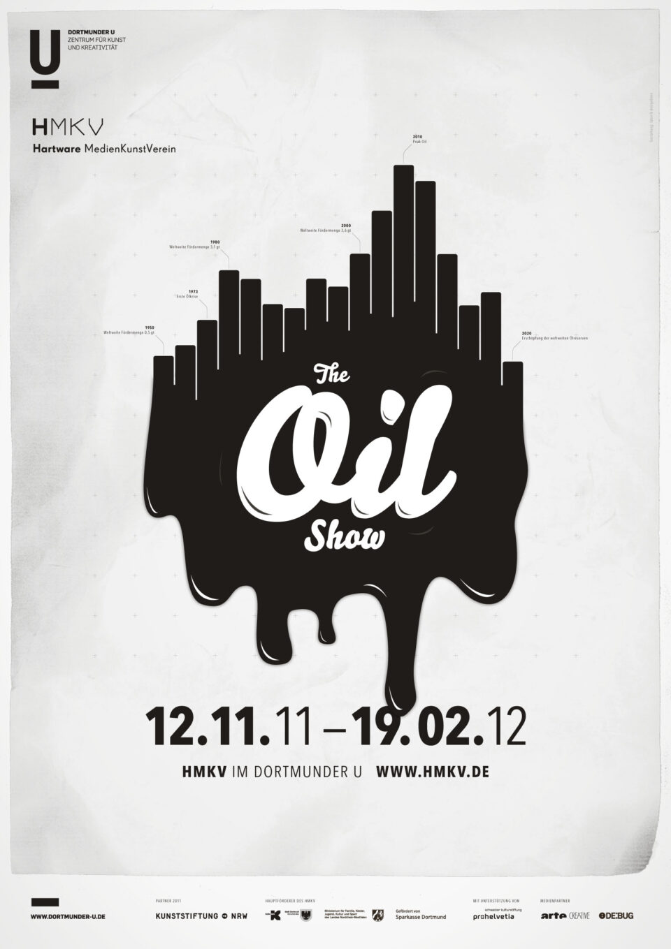 2011 OIL P Lakat